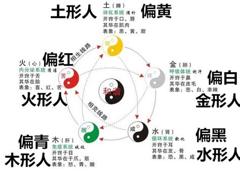 五行金多的人|八字里金太多 八字金太多该怎么化解